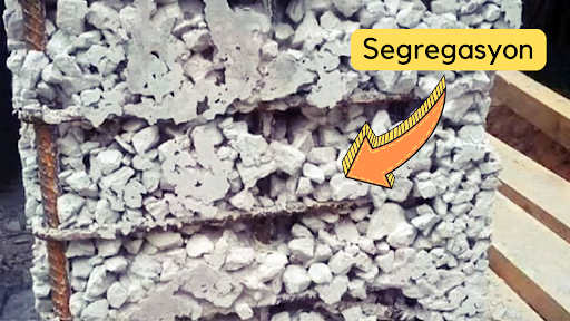 Segregasyon