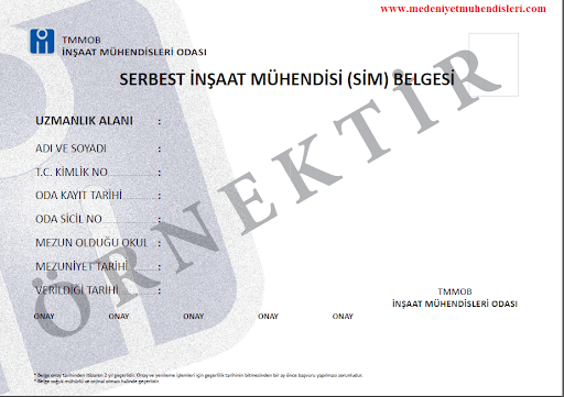 Sim Belgesi