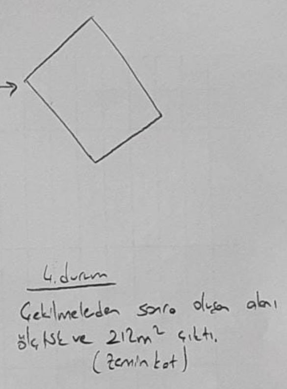 Boya Alani Ve Boya Kilo Hesabi Nasil Yapilir Binbirdekor Com