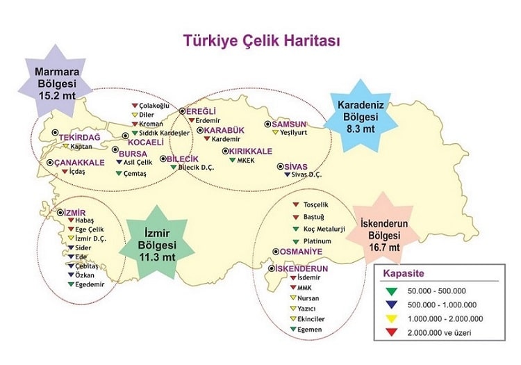 çelik üretici haritası