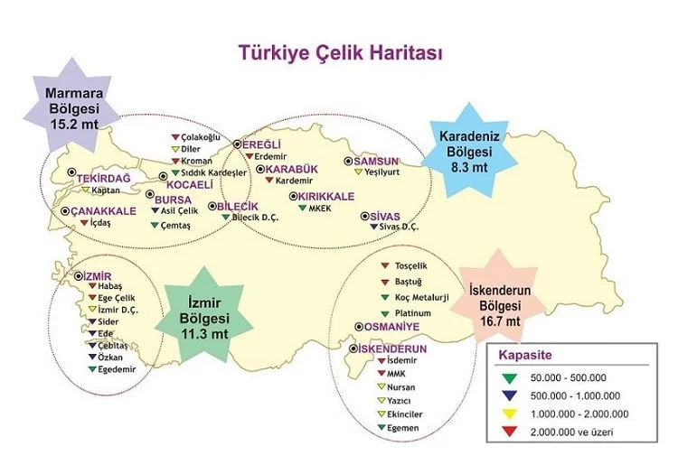 çelik üretici haritası
