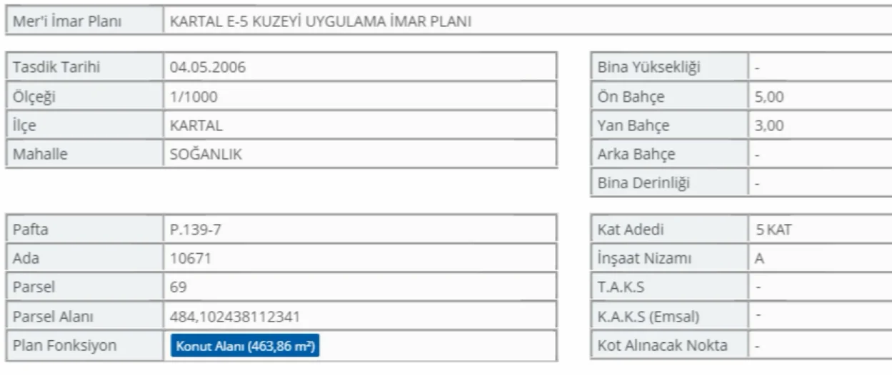 2021 Insaat Maliyeti Cok Detayli Anlatim Insaat Hesabi