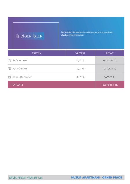 ProjeRaporu-01.01.2026-Huzur Apartmanı - Örnek Proje_Sayfa_06