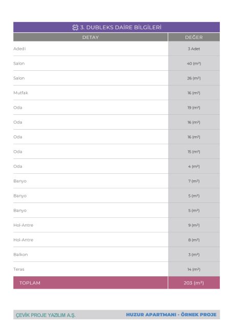 ProjeRaporu-01.01.2026-Huzur Apartmanı - Örnek Proje_Sayfa_09