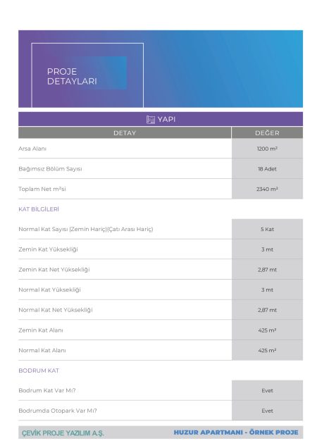 ProjeRaporu-01.01.2026-Huzur Apartmanı - Örnek Proje_Sayfa_10