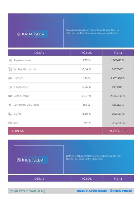 ProjeRaporu-01.07.2024-Huzur Apartmanı - Örnek Proje - Kopya-04