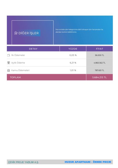 ProjeRaporu-01.07.2024-Huzur Apartmanı - Örnek Proje - Kopya-06