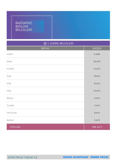 ProjeRaporu-01.07.2024-Huzur Apartmanı - Örnek Proje - Kopya-07