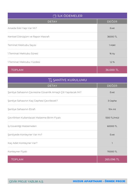 ProjeRaporu-01.07.2024-Huzur Apartmanı - Örnek Proje - Kopya-11
