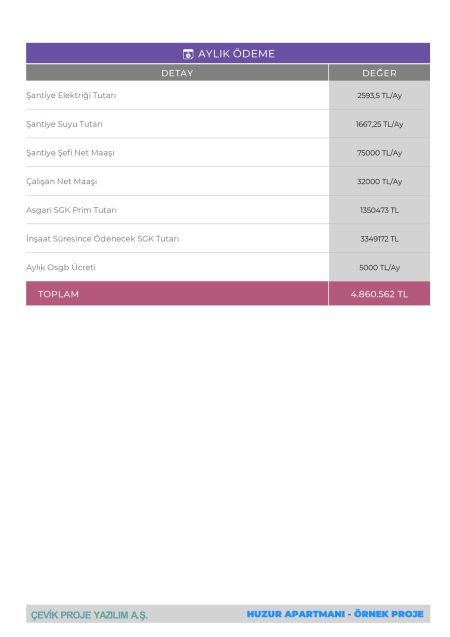 ProjeRaporu-01.07.2024-Huzur Apartmanı - Örnek Proje - Kopya-12