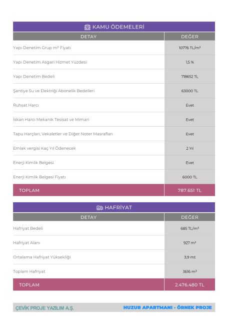 ProjeRaporu-01.07.2024-Huzur Apartmanı - Örnek Proje - Kopya-13