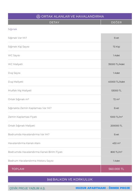ProjeRaporu-01.07.2024-Huzur Apartmanı - Örnek Proje - Kopya-14