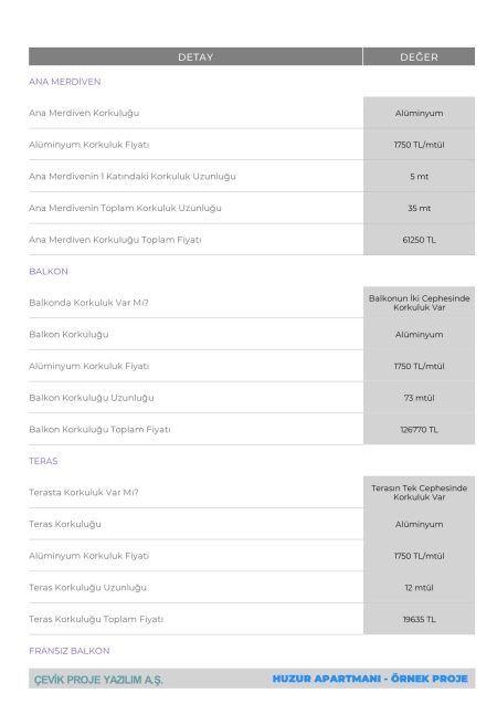 ProjeRaporu-01.07.2024-Huzur Apartmanı - Örnek Proje - Kopya-15