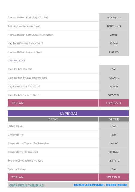 ProjeRaporu-01.07.2024-Huzur Apartmanı - Örnek Proje - Kopya-16